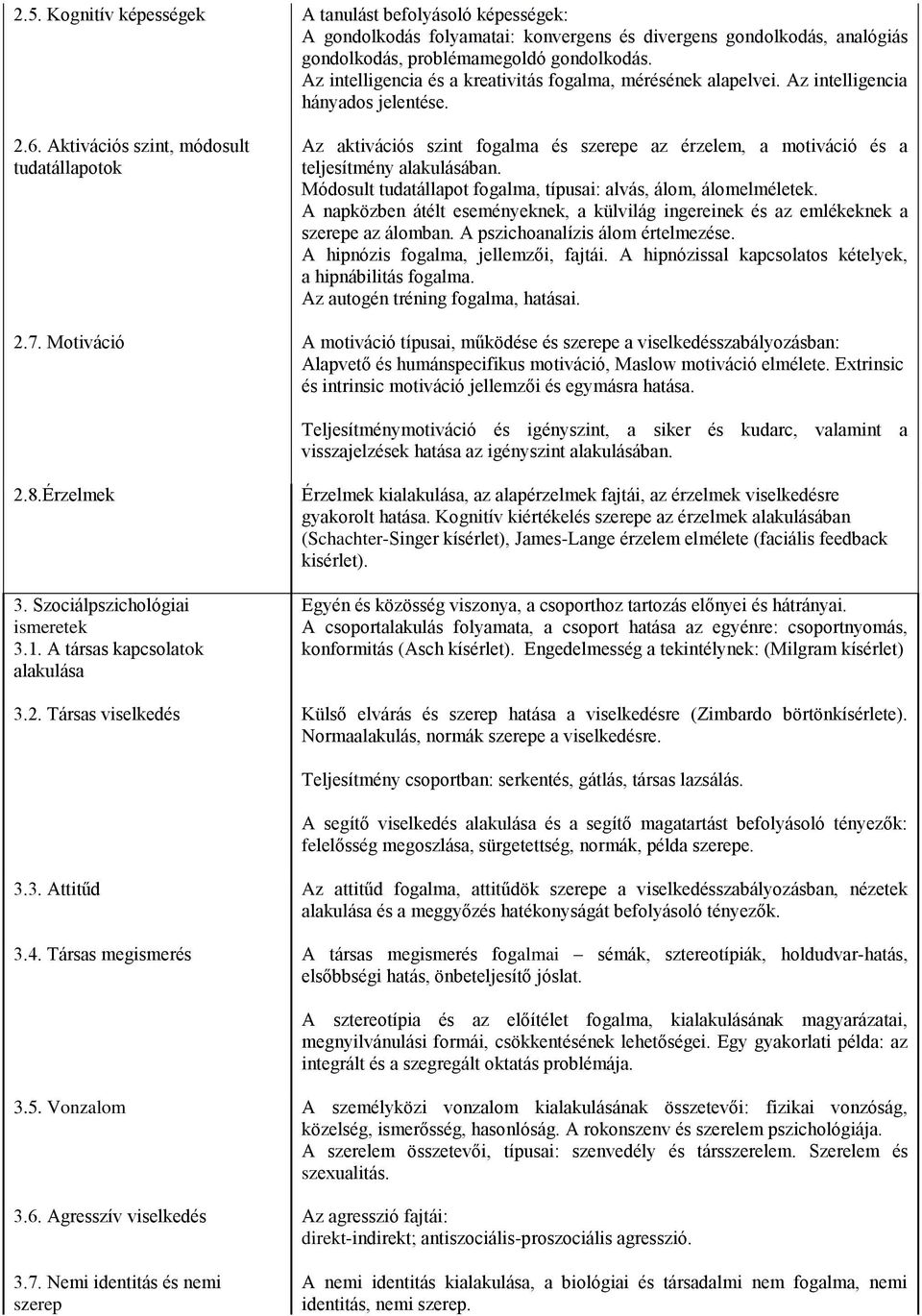 Aktivációs szint, módosult tudatállapotok Az aktivációs szint fogalma és szerepe az érzelem, a motiváció és a teljesítmény alakulásában.