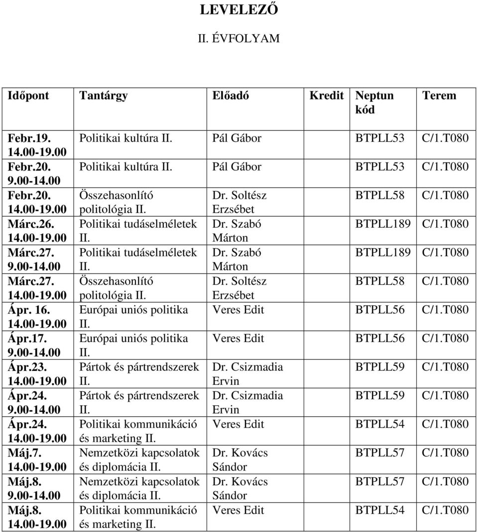 pártrendszerek Politikai és marketing Nemzetközi kapcsolatok és diplomácia Nemzetközi kapcsolatok és diplomácia Politikai és marketing BTPLL58 C/1.T080 BTPLL189 C/1.T080 BTPLL189 C/1.T080 BTPLL58 C/1.