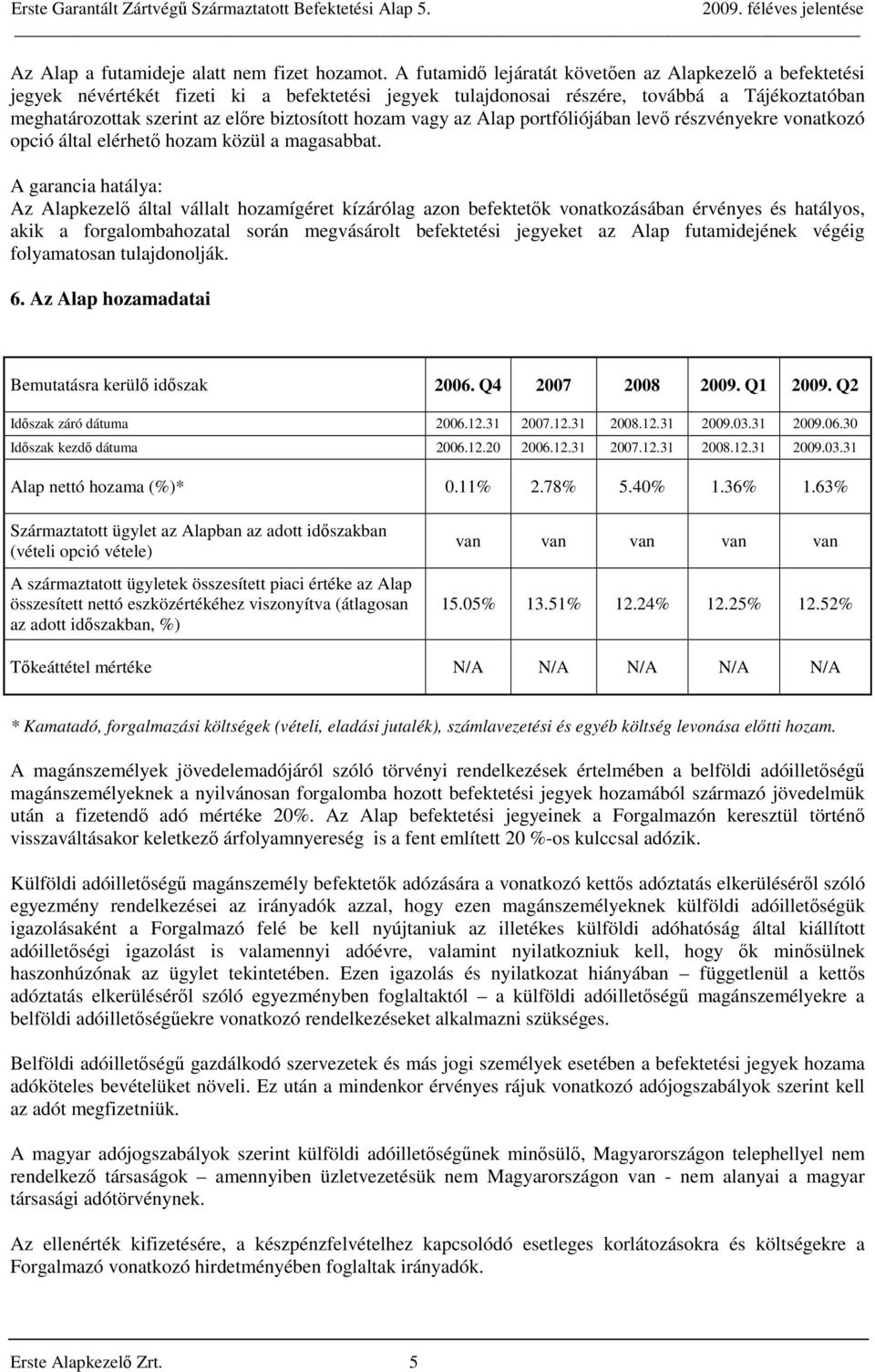 hozam vagy az Alap portfóliójában levő részvényekre vonatkozó opció által elérhető hozam közül a magasabbat.