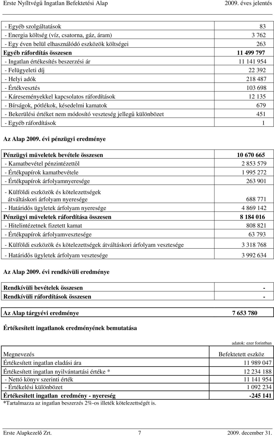 Bekerülési értéket nem módosító veszteség jellegű különbözet 451 - Egyéb ráfordítások 1 Az Alap 2009.