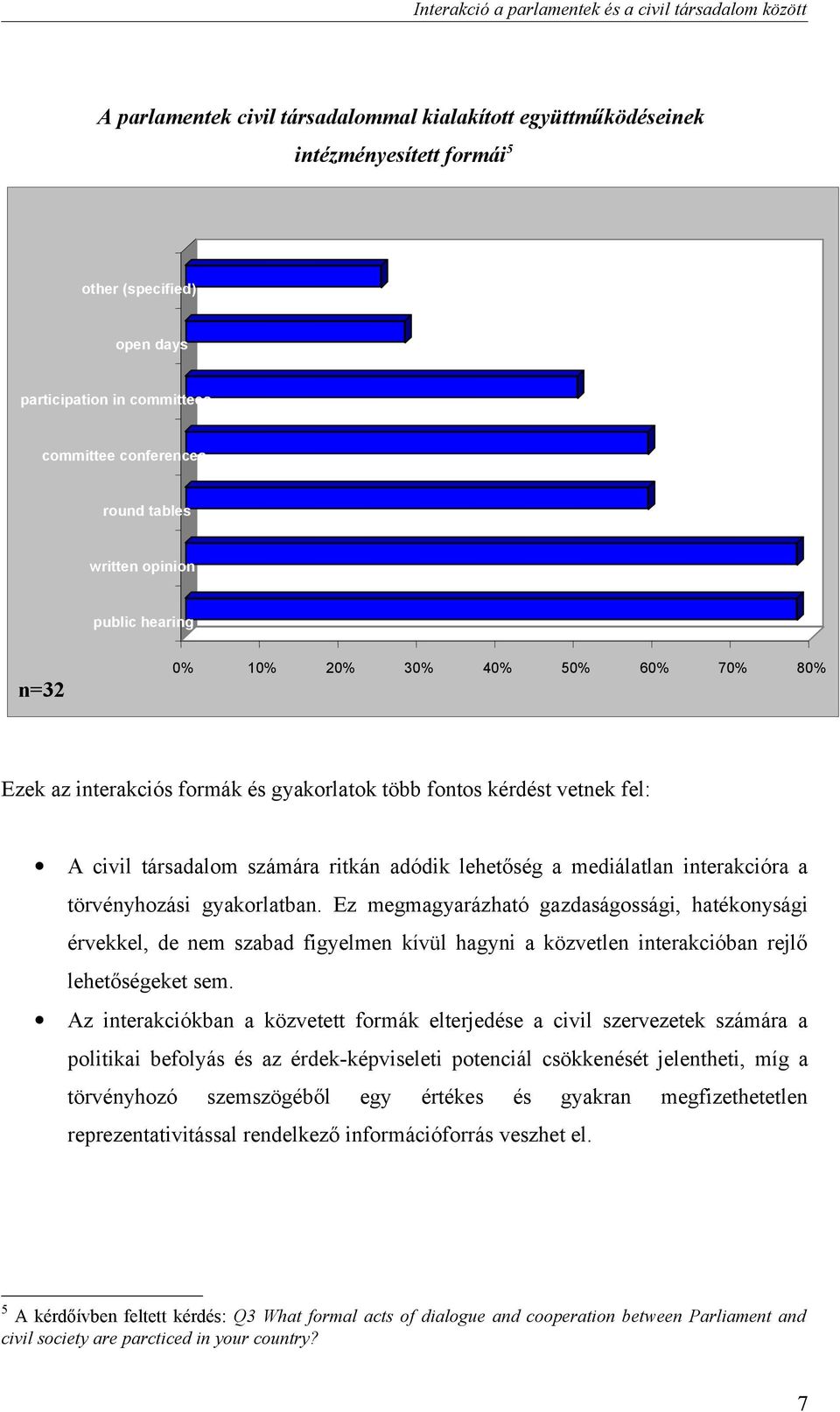 interakcióra a törvényhozási gyakorlatban. Ez megmagyarázható gazdaságossági, hatékonysági érvekkel, de nem szabad figyelmen kívül hagyni a közvetlen interakcióban rejlő lehetőségeket sem.