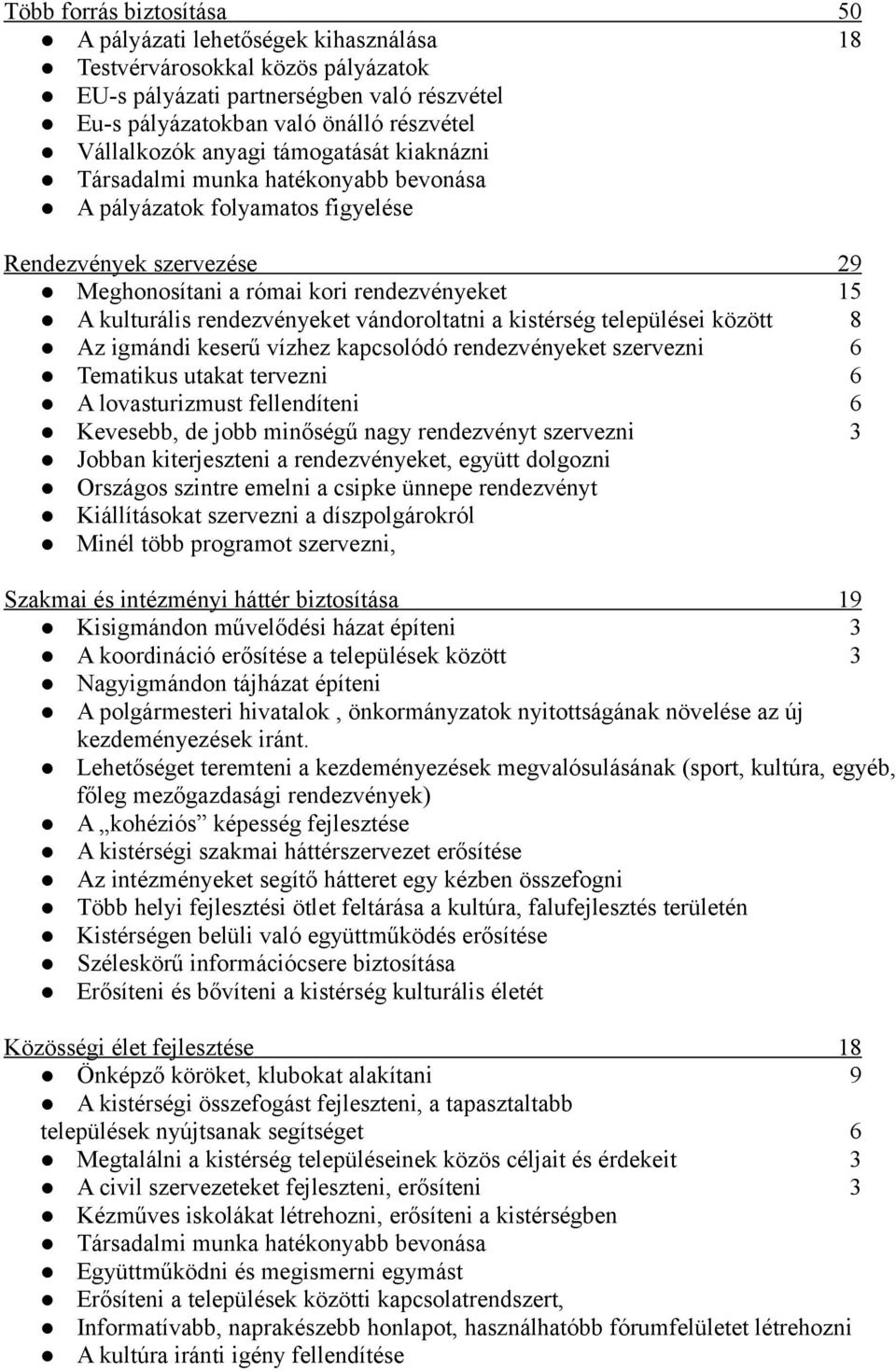 rendezvényeket vándoroltatni a kistérség települései között 8 Az igmándi keserű vízhez kapcsolódó rendezvényeket szervezni 6 Tematikus utakat tervezni 6 A lovasturizmust fellendíteni 6 Kevesebb, de