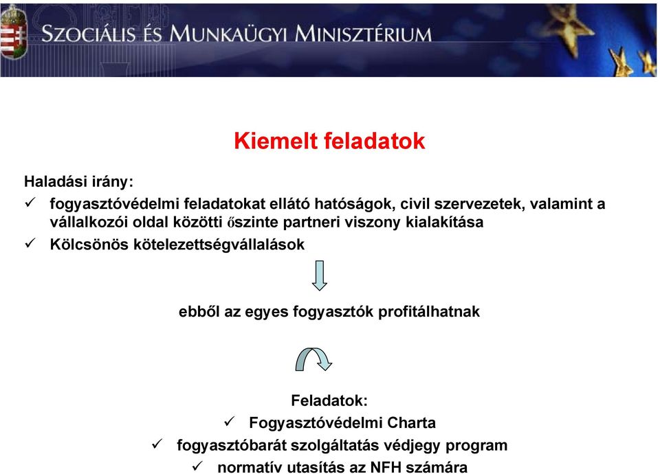 Kölcsönös kötelezettségvállalások ebből az egyes fogyasztók profitálhatnak Feladatok: