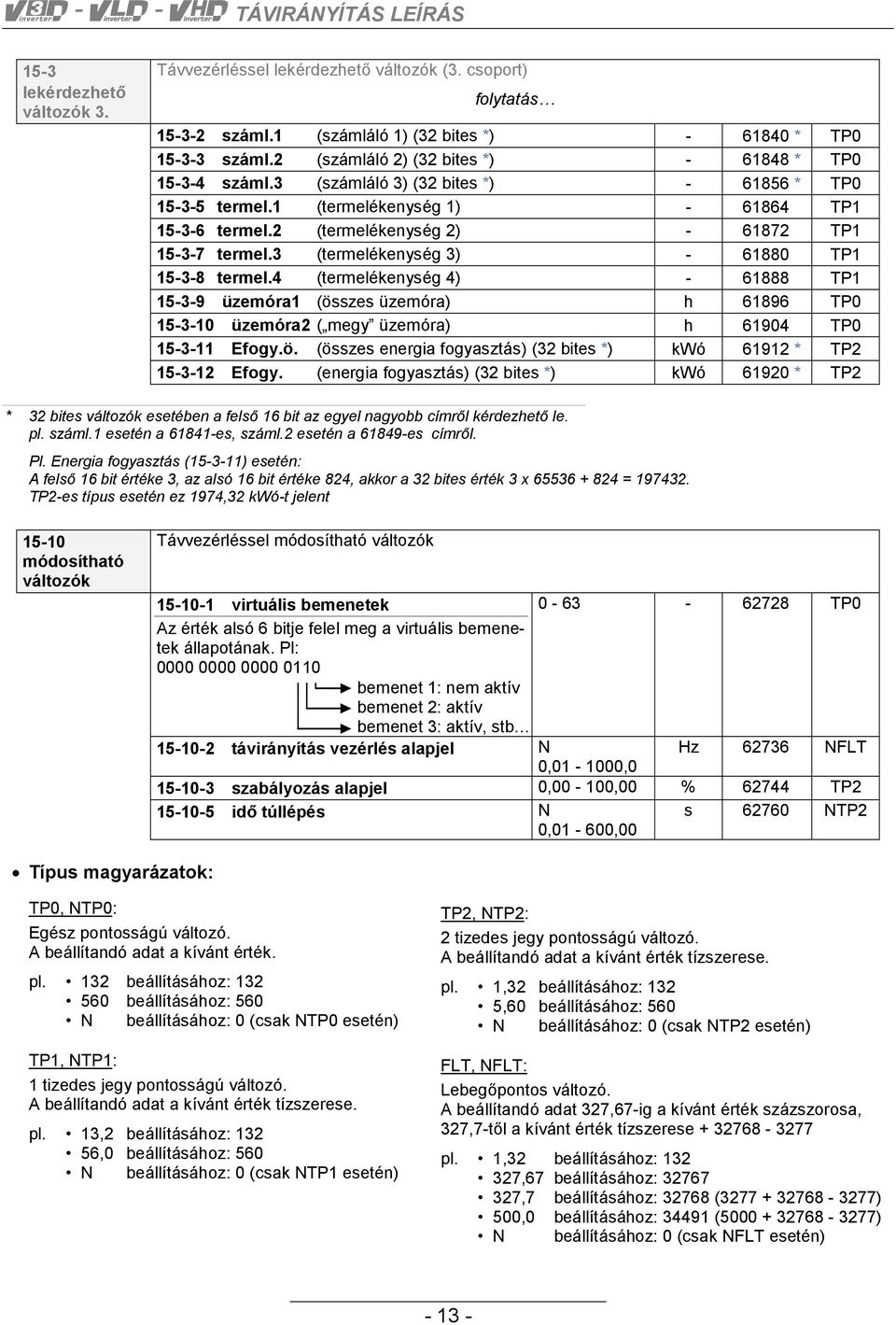 2 (termelékenység 2) - 61872 TP1 15-3-7 termel.3 (termelékenység 3) - 61880 TP1 15-3-8 termel.