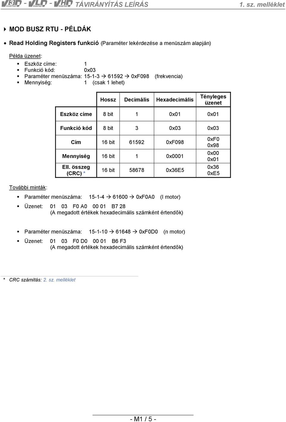 (frekvencia) Mennyiség: 1 (csak 1 lehet) Hossz Decimális Hexadecimális Tényleges üzenet Eszköz címe 8 bit 1 0x01 0x01 Funkció kód 8 bit 3 0x03 0x03 Cím 16 bit 61592 0xF098 Mennyiség 16 bit 1 0x0001