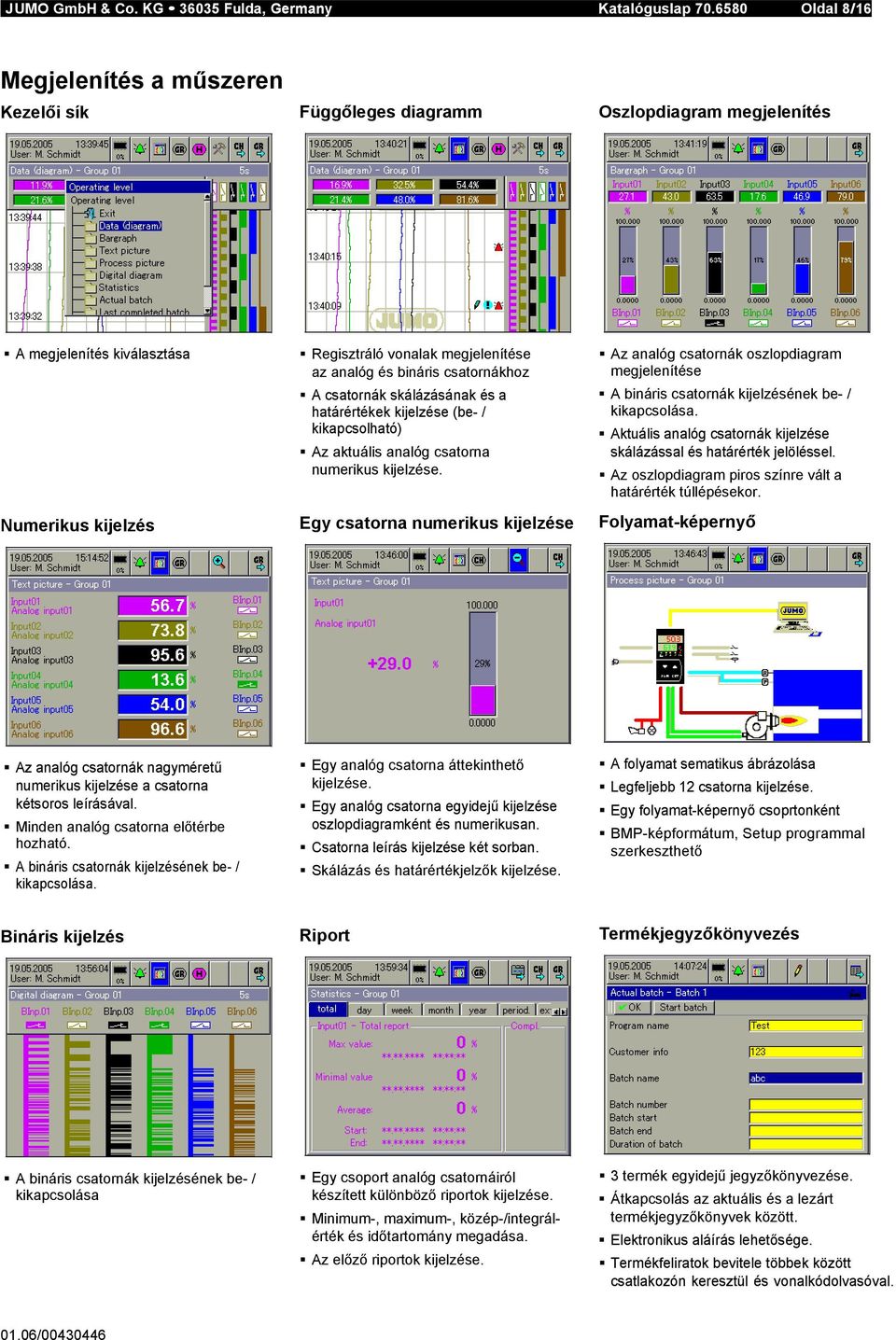 bináris csatornákhoz A csatornák skálázásának és a határértékek kijelzése (be- / kikapcsolható) Az aktuális analóg csatorna numerikus kijelzése.