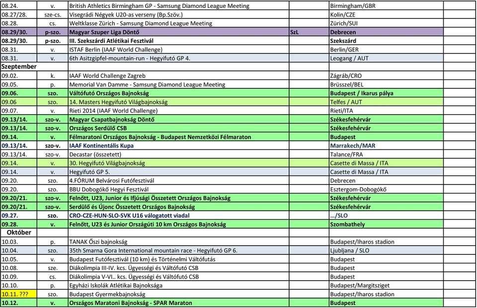 ISTAF Berlin (IAAF World Challenge) Berlin/GER 08.31. v. 6th Asitzgipfel-mountain-run - Hegyifutó GP 4. Leogang / AUT Szeptember 09.02. k. IAAF World Challenge Zagreb Zágráb/CRO 09.05. p.