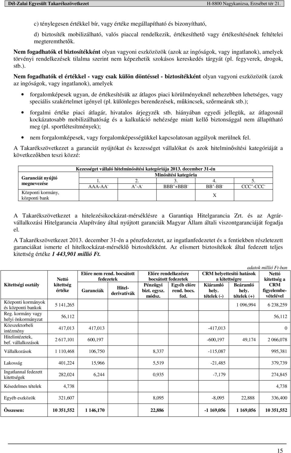 fegyverek, drogok, stb.).