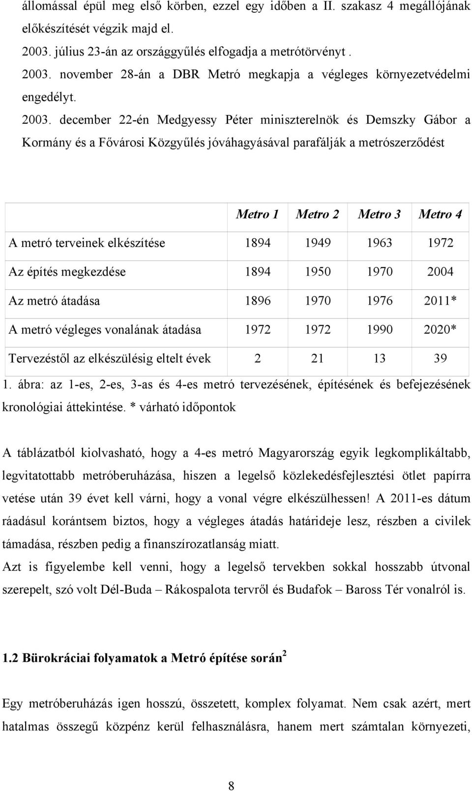 elkészítése 1894 1949 1963 1972 Az építés megkezdése 1894 1950 1970 2004 Az metró átadása 1896 1970 1976 2011* A metró végleges vonalának átadása 1972 1972 1990 2020* Tervezéstől az elkészülésig