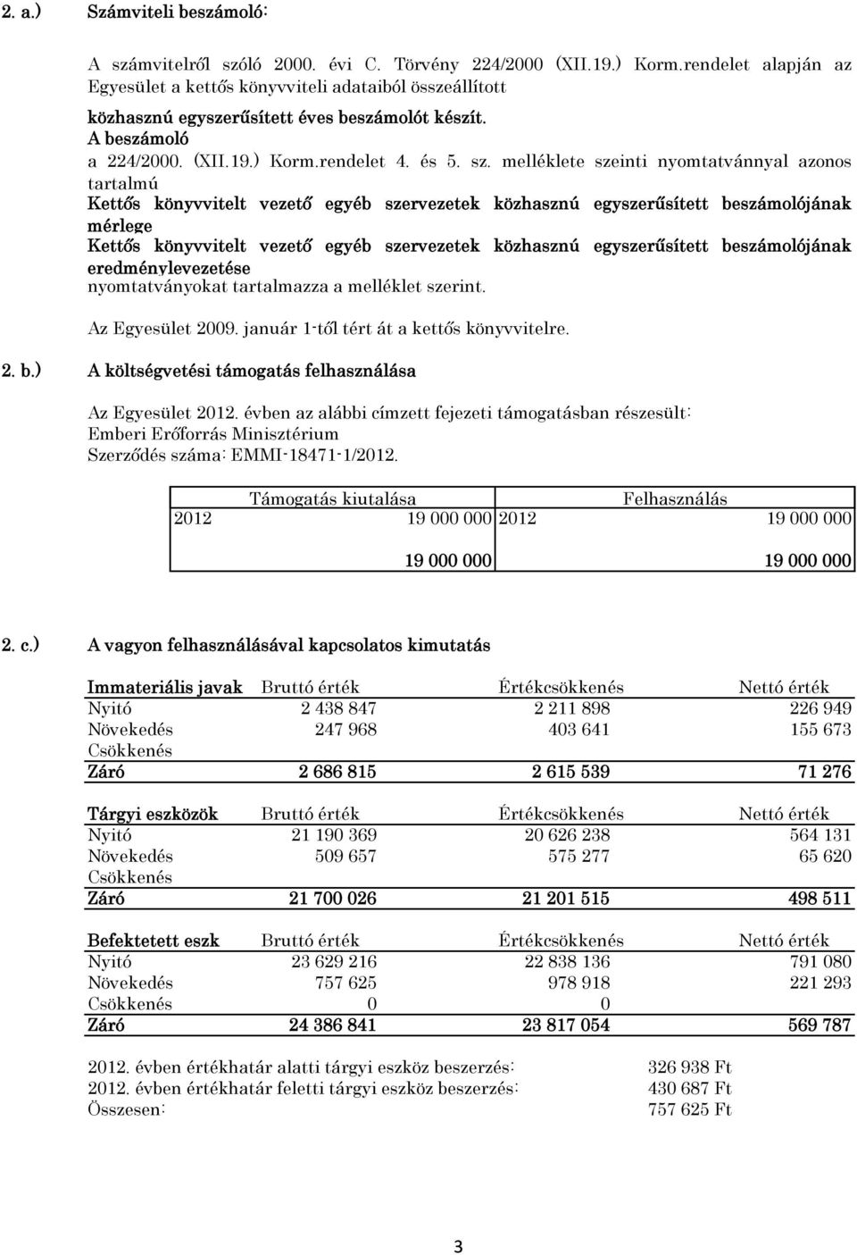 melléklete szeinti nyomtatvánnyal azonos tartalmú Kettős könyvvitelt vezető egyéb szervezetek közhasznú egyszerűsített beszámolójának mérlege Kettős könyvvitelt vezető egyéb szervezetek közhasznú