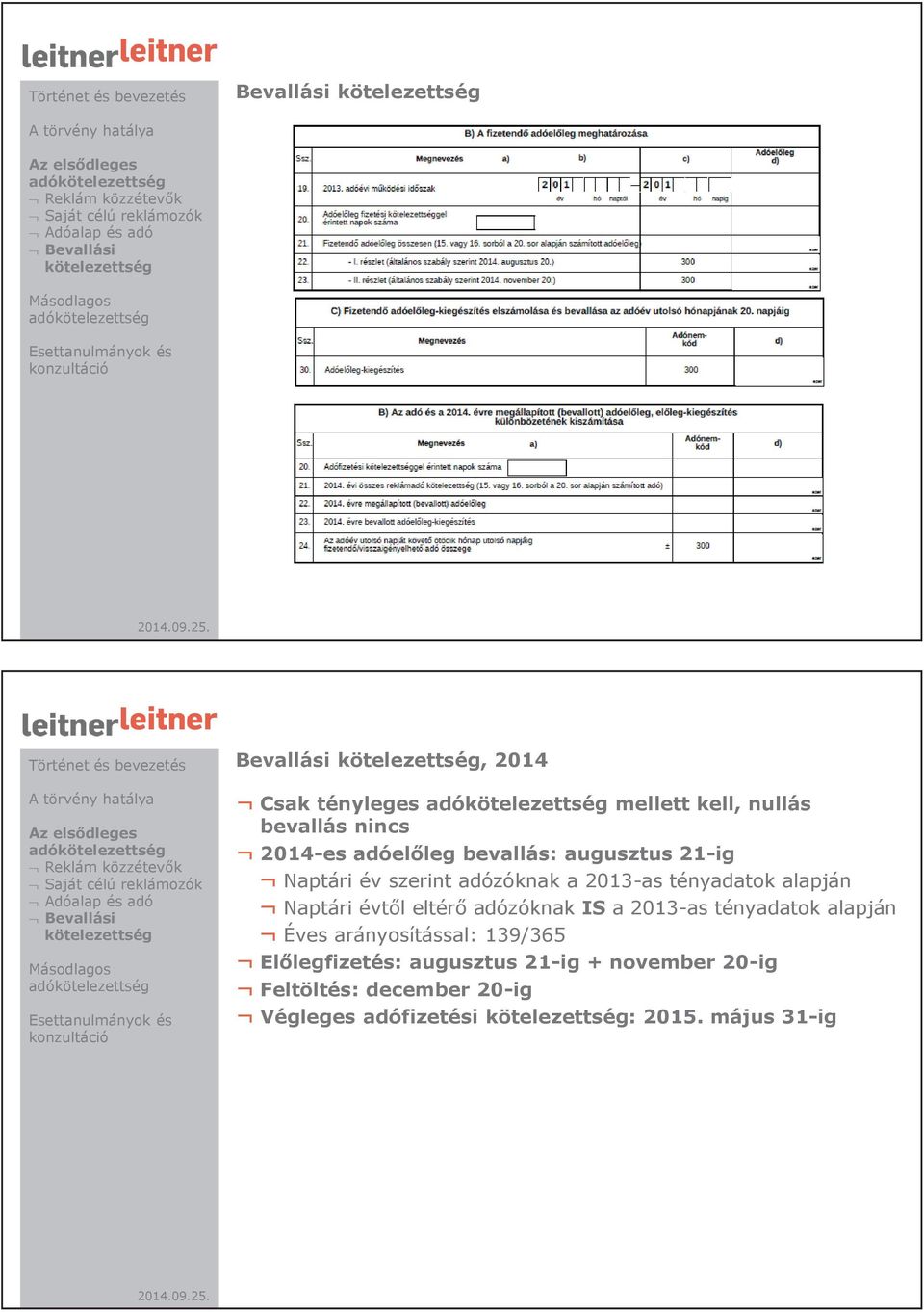 a 2013-as tényadatok alapján Naptári évtől eltérő adózóknak IS a 2013-as tényadatok alapján Éves arányosítással: