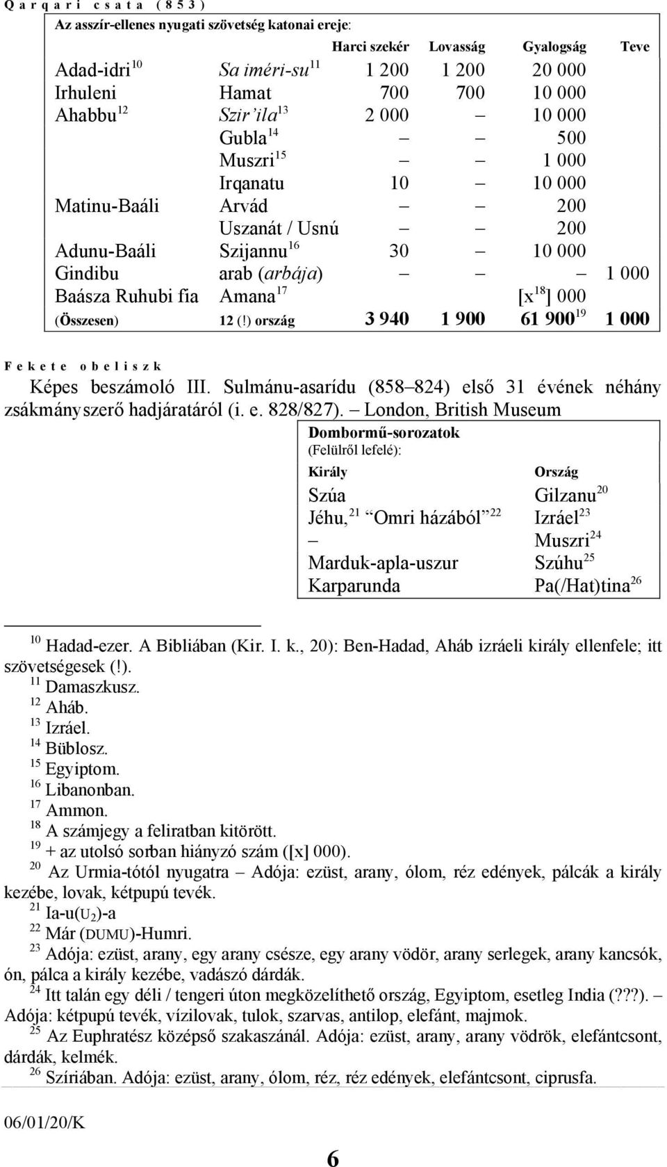 [x 18 ] 000 (Összesen) 12 (!) ország 3 940 1 900 61 900 19 1 000 Fekete obeliszk Képes beszámoló III. Sulmánu-asarídu (858 824) első 31 évének néhány zsákmányszerő hadjáratáról (i. e. 828/827).