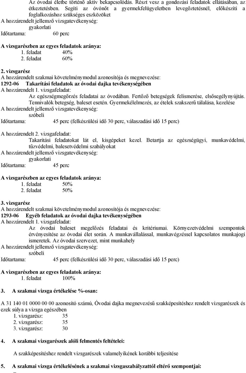 feladat 60% 2. vizsgarész A hozzárendelt szakmai követelménymodul azonosítója és megnevezése: 1292-06 Takarítási feladatok az óvodai dajka tevékenységében A hozzárendelt 1.