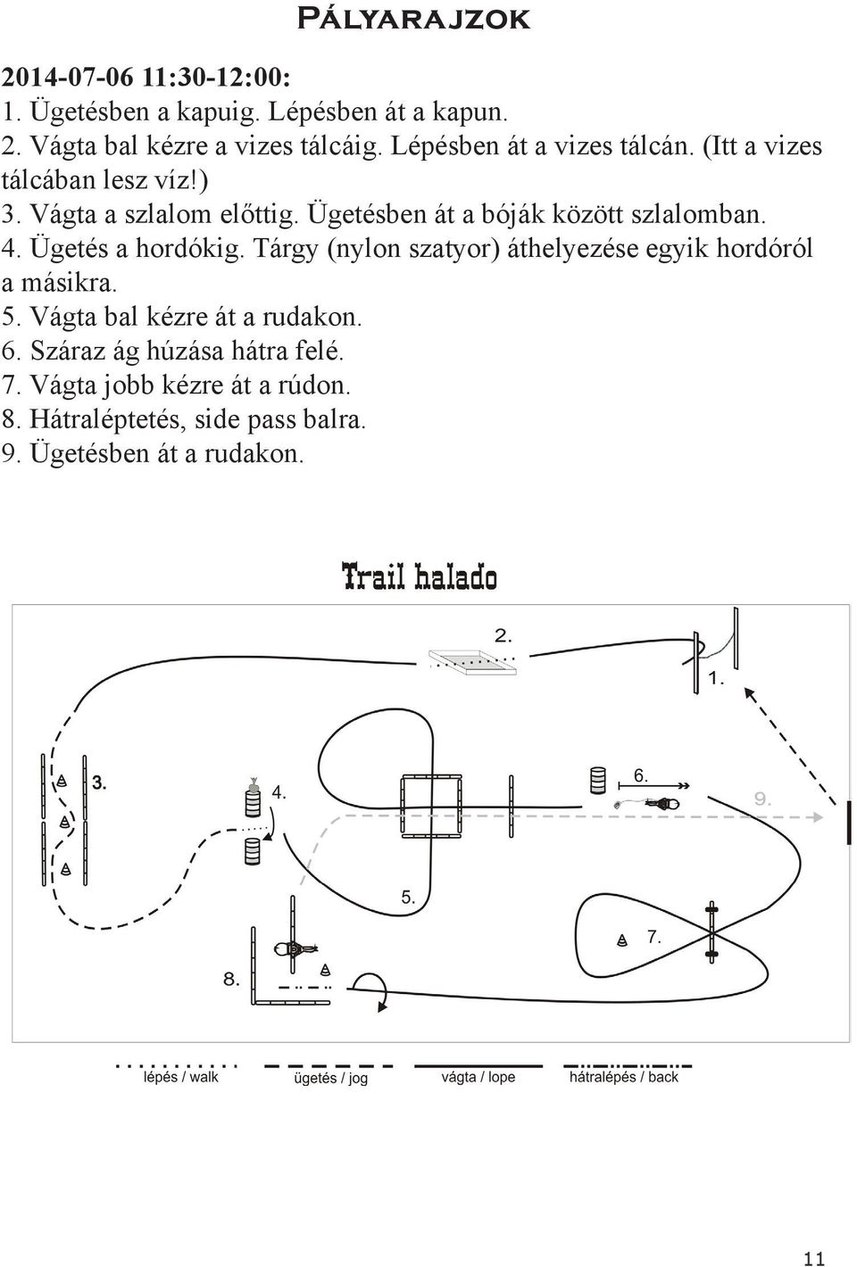 Ügetésben át a bóják között szlalomban. 4. Ügetés a hordókig. Tárgy (nylon szatyor) áthelyezése egyik hordóról a másikra.