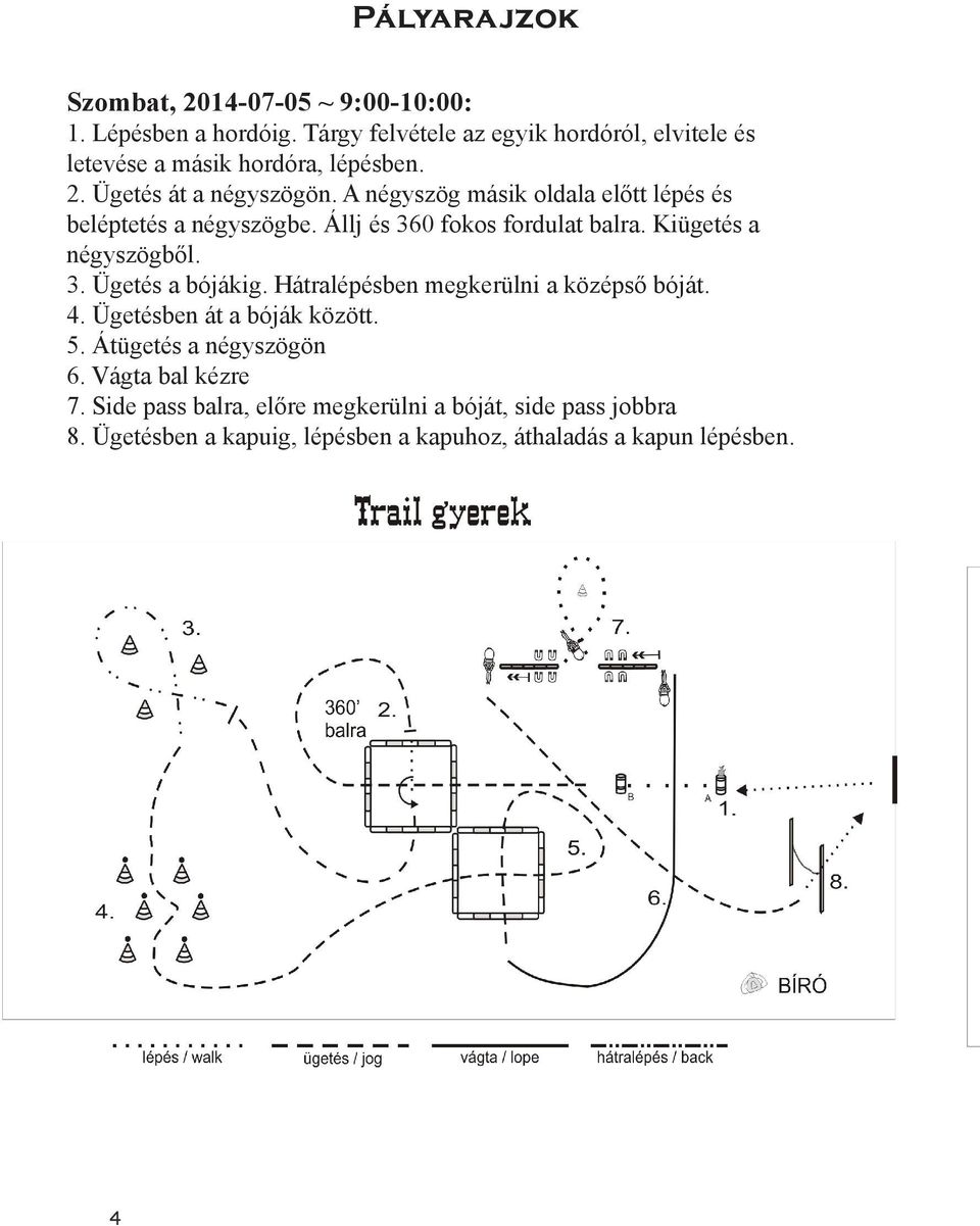 A négyszög másik oldala előtt lépés és beléptetés a négyszögbe. Állj és 360 fokos fordulat balra. Kiügetés a négyszögből. 3. Ügetés a bójákig.