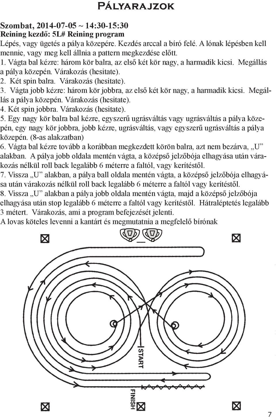 Várakozás (hesitate). 2. Két spin balra. Várakozás (hesitate). 3. Vágta jobb kézre: három kör jobbra, az első két kör nagy, a harmadik kicsi. Megállás a pálya közepén. Várakozás (hesitate). 4.