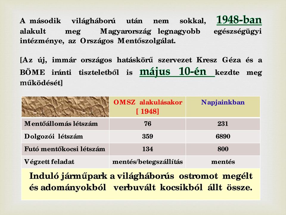 [Az új, immár országos hatáskör szervezet Kresz Géza és a BÖME iránti tiszteletb l is kezdte meg ködését] OMSZ alakulásakor