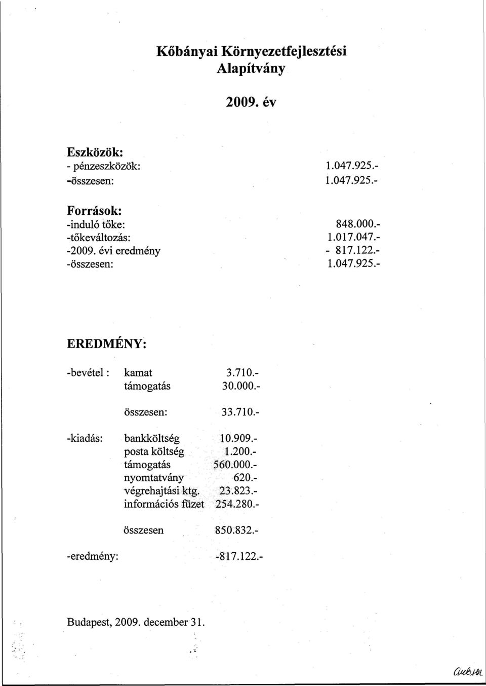 047. - 817.122, 1.047.925. EREDMÉNY: -bevétel: kamat támogatás 3.710. 30.000 összesen: 33.710. -kiadás: 1.047.925.- 1.047.925.- bankköltség 10.