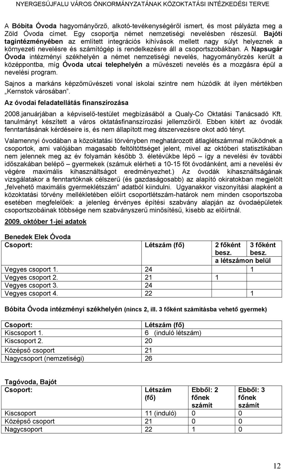 A Napsugár Óvoda intézményi székhelyén a német nemzetiségi nevelés, hagyományőrzés került a középpontba, míg Óvoda utcai telephelyén a művészeti nevelés és a mozgásra épül a nevelési program.