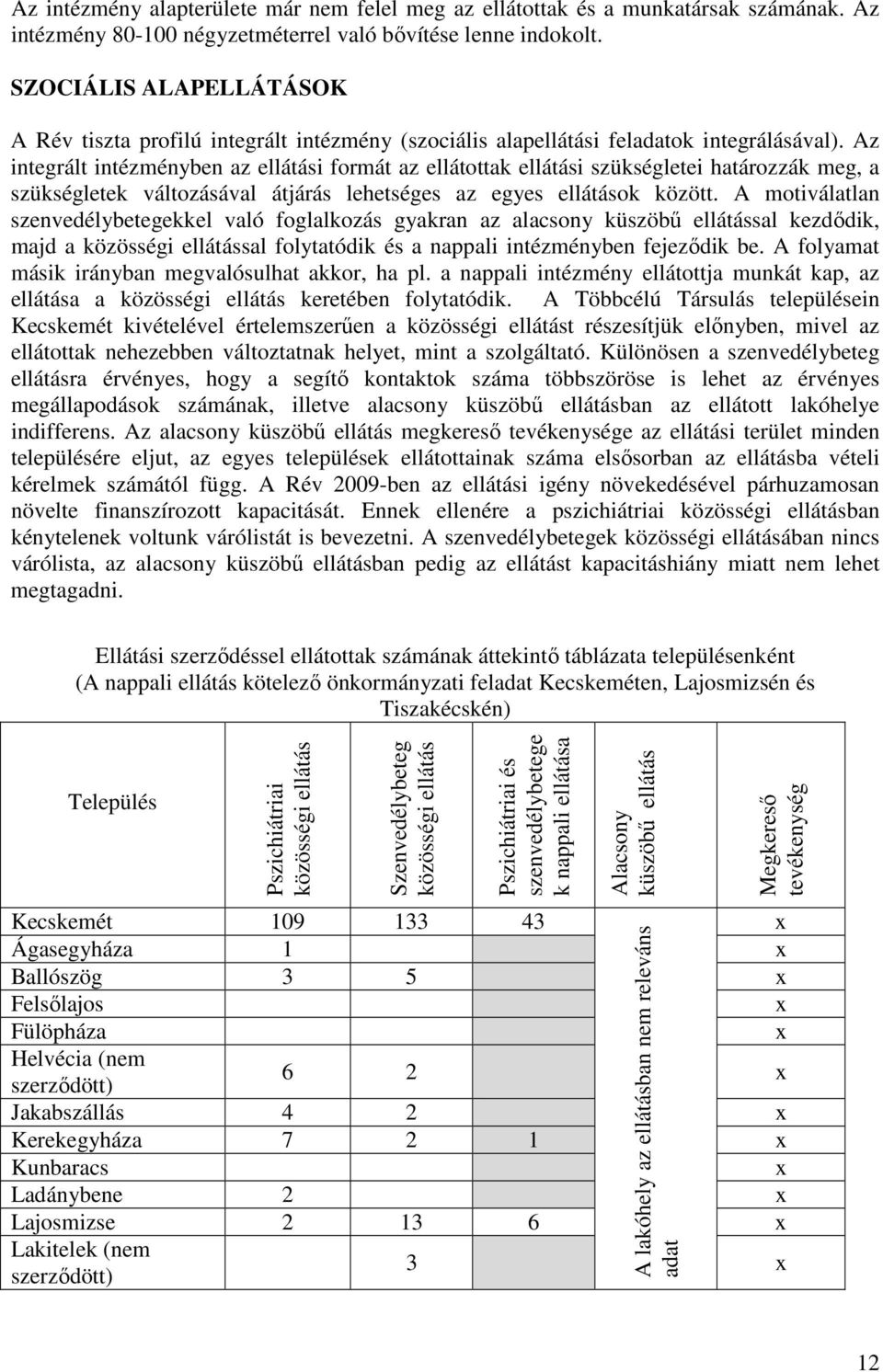 Az integrált intézményben az ellátási formát az ellátottak ellátási szükségletei határozzák meg, a szükségletek változásával átjárás lehetséges az egyes ellátások között.