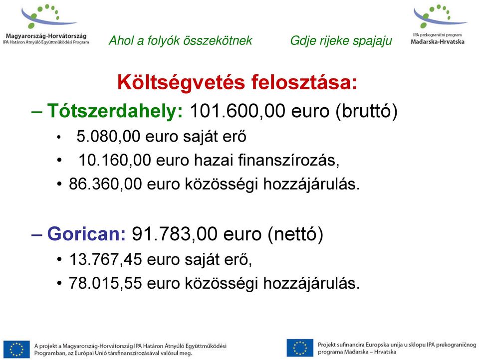 160,00 euro hazai finanszírozás, 86.