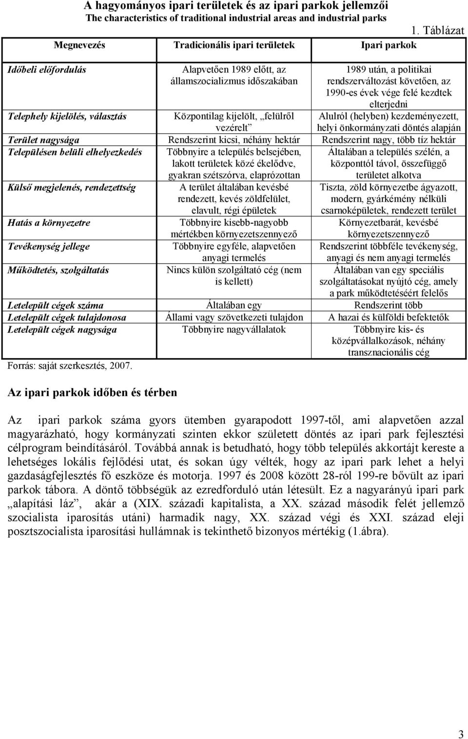 kezdtek elterjedni Alulról (helyben) kezdeményezett, helyi önkormányzati döntés alapján Telephely kijelölés, választás Központilag kijelölt, felülrıl vezérelt Terület nagysága Rendszerint kicsi,