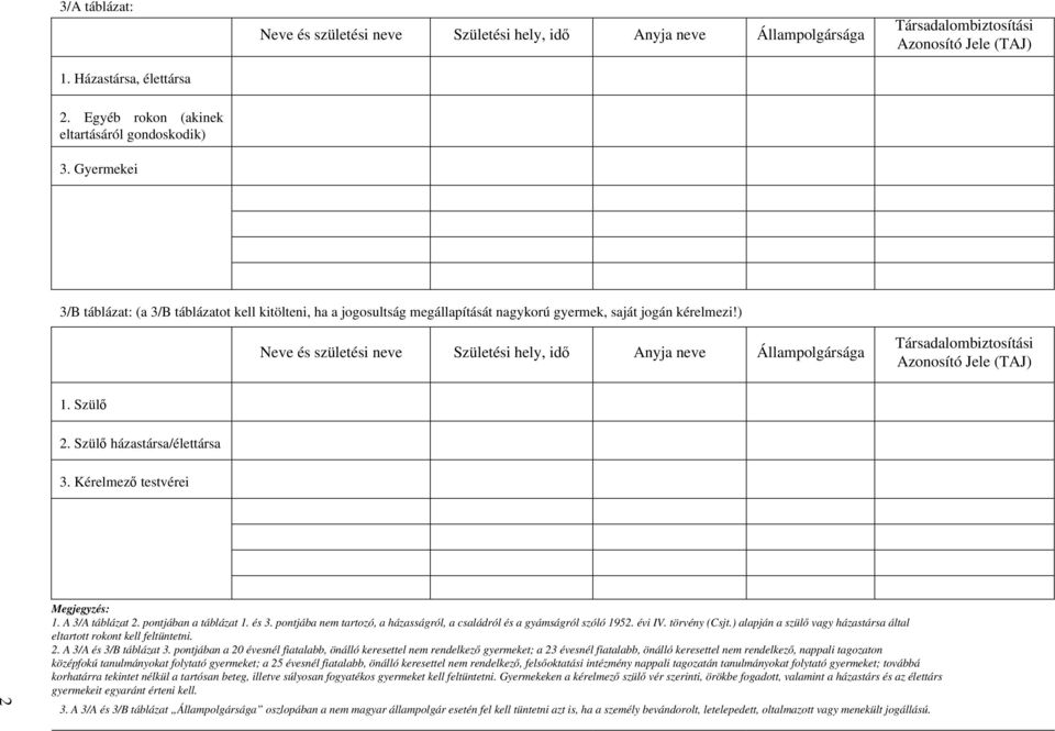 ) Neve és születési neve Születési hely, idı Anyja neve Állampolgársága Társadalombiztosítási Azonosító Jele (TAJ) 1. Szülı 2. Szülı házastársa/élettársa 3. Kérelmezı testvérei 2 Megjegyzés: 1.