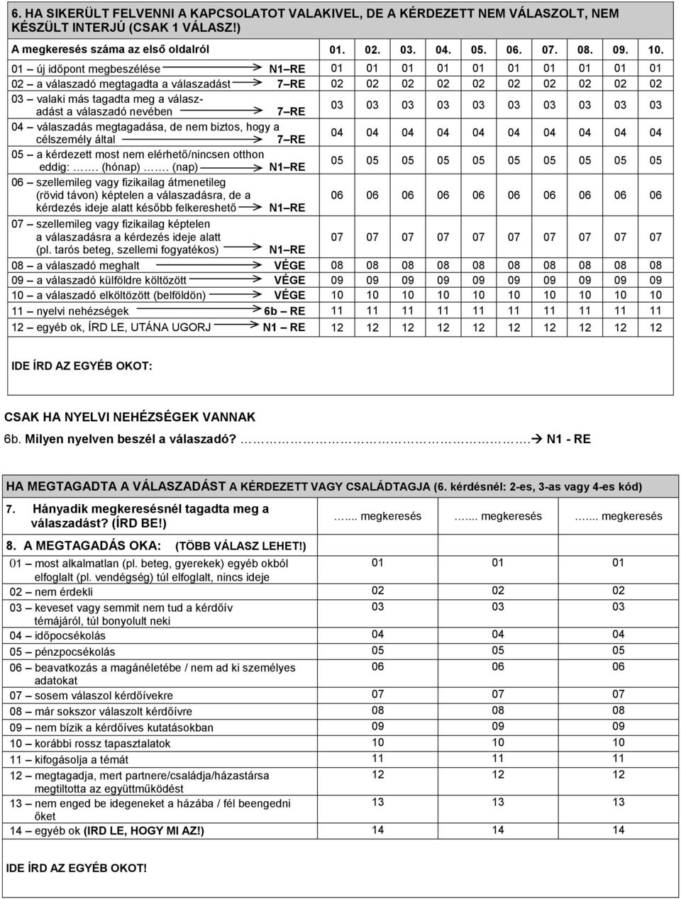 RE 03 03 03 03 03 03 03 03 03 03 04 válaszadás megtagadása, de nem biztos, hogy a célszemély által 7 RE 04 04 04 04 04 04 04 04 04 04 05 a kérdezett most nem elérhető/nincsen otthon eddig:. (hónap).