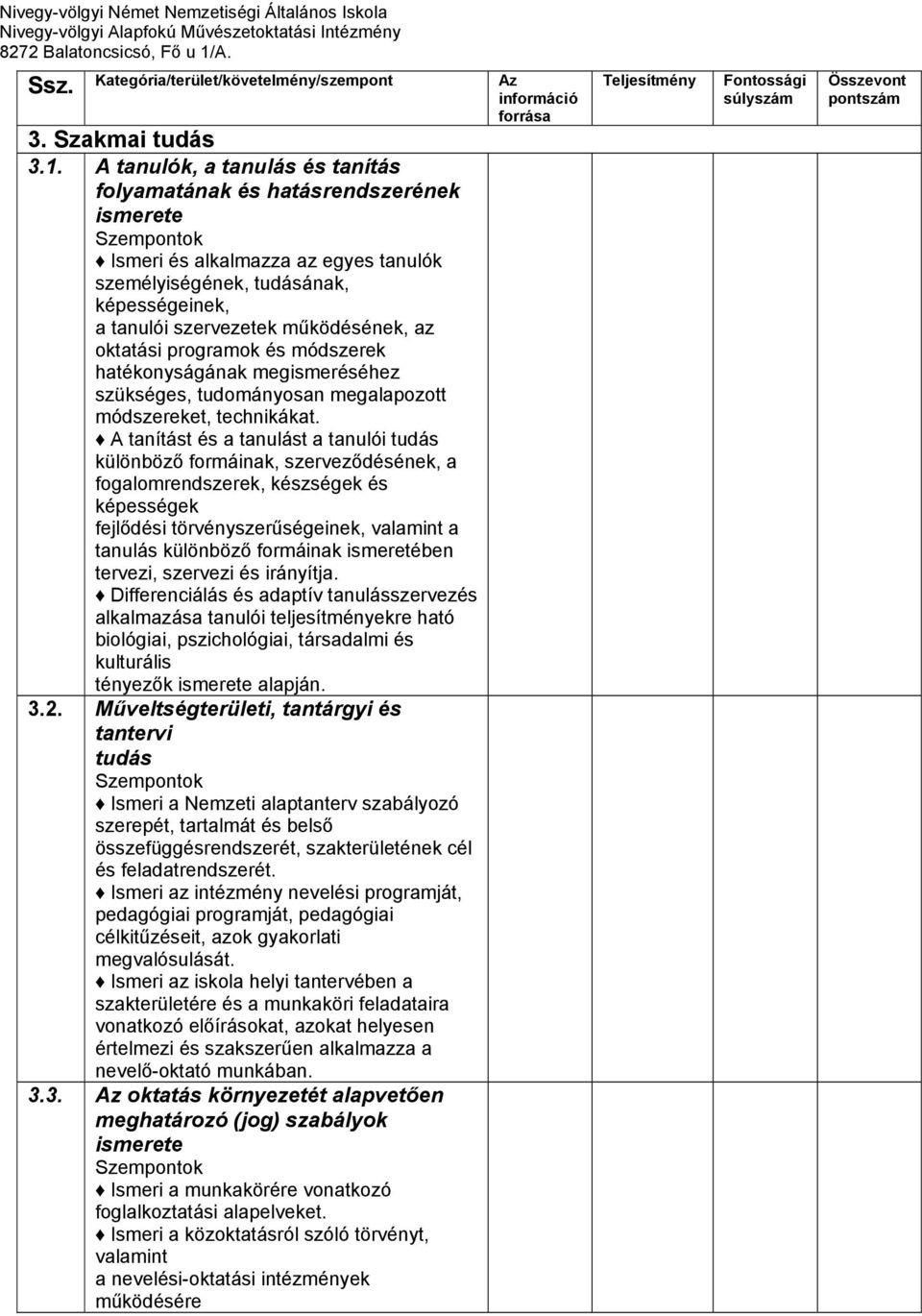 oktatási programok és módszerek hatékonyságának megismeréséhez szükséges, tudományosan megalapozott módszereket, technikákat.