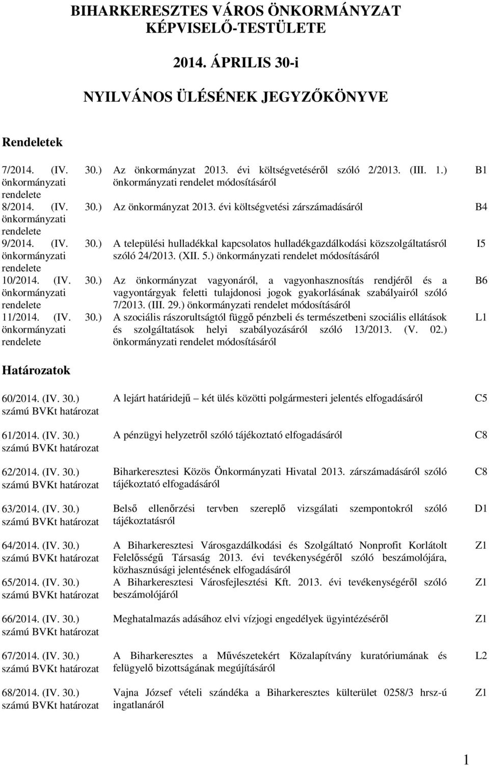 (IV. 30.) számú BVKt határozat 63/2014. (IV. 30.) számú BVKt határozat 64/2014. (IV. 30.) számú BVKt határozat 65/2014. (IV. 30.) számú BVKt határozat 66/2014. (IV. 30.) számú BVKt határozat 67/2014.