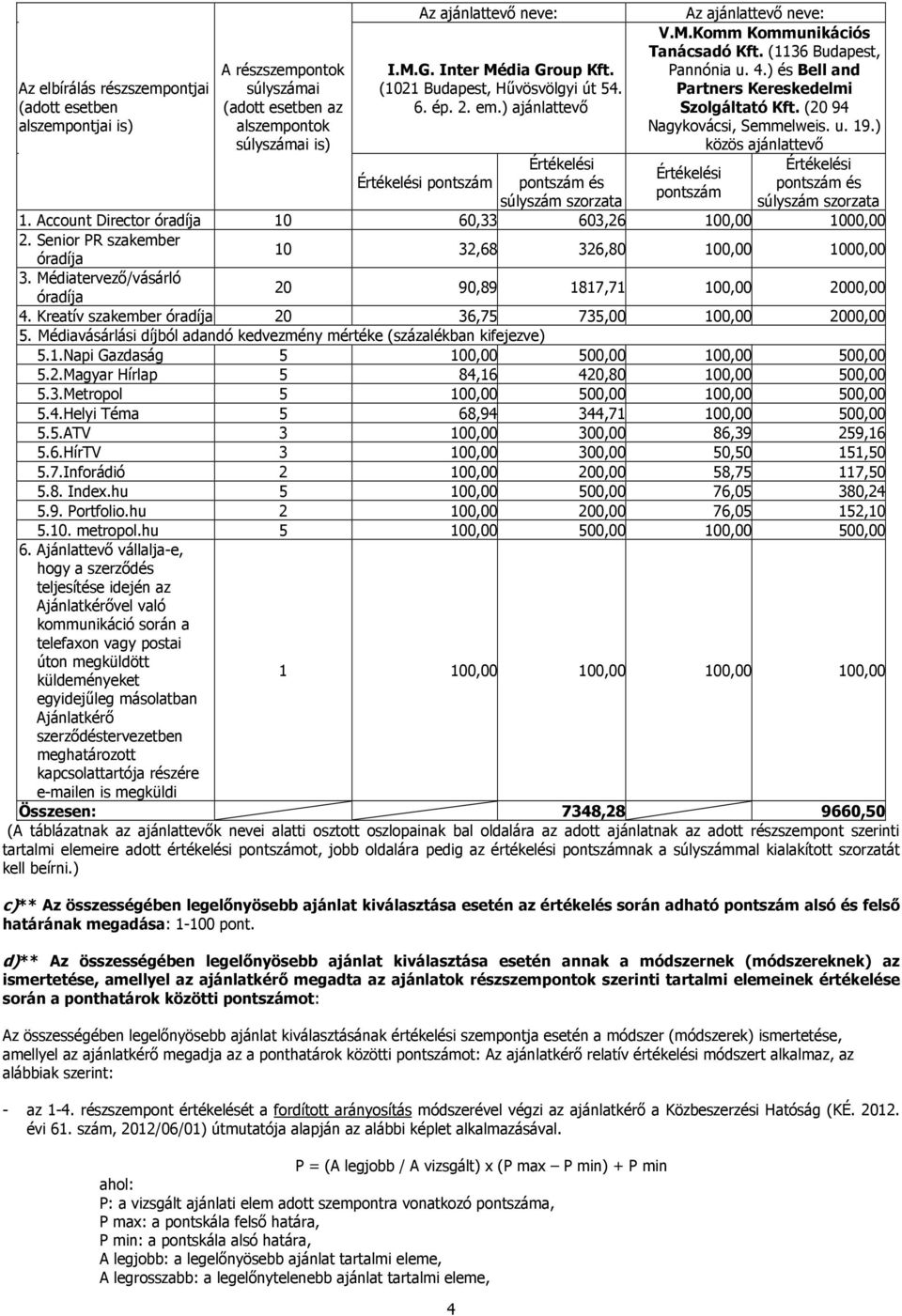 ) és Bell and Partners Kereskedelmi Szolgáltató Kft. (20 94 Nagykovácsi, Semmelweis. u. 19.