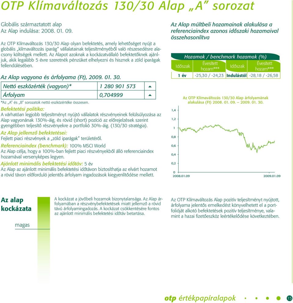 Az Alapot azoknak a kockázatvállaló befektetôknek ajánljuk, akik legalább 5 évre szeretnék pénzüket elhelyezni és hisznek a zöld iparágak fellendülésében. Az Alap vagyona és árfolyama (Ft), 2009. 01.