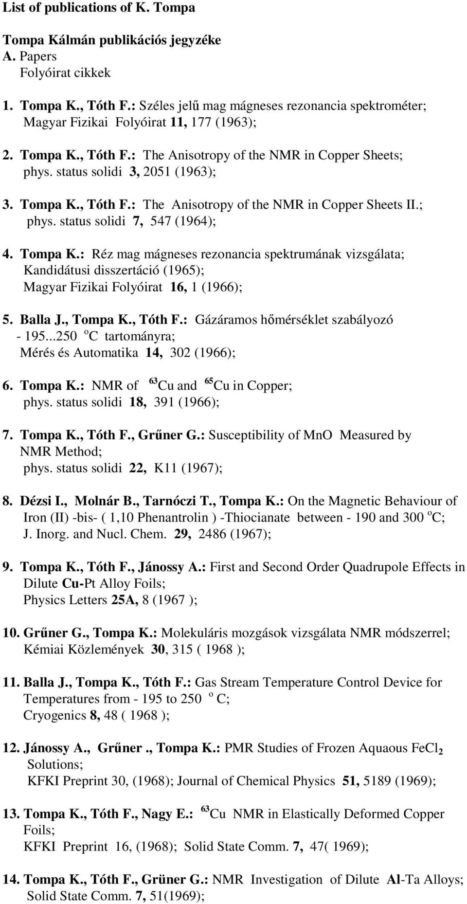 Tompa K., Tóth F.: The Anisotropy of the NMR in Copper Sheets II.; phys. status solidi 7, 547 (1964); 4. Tompa K.