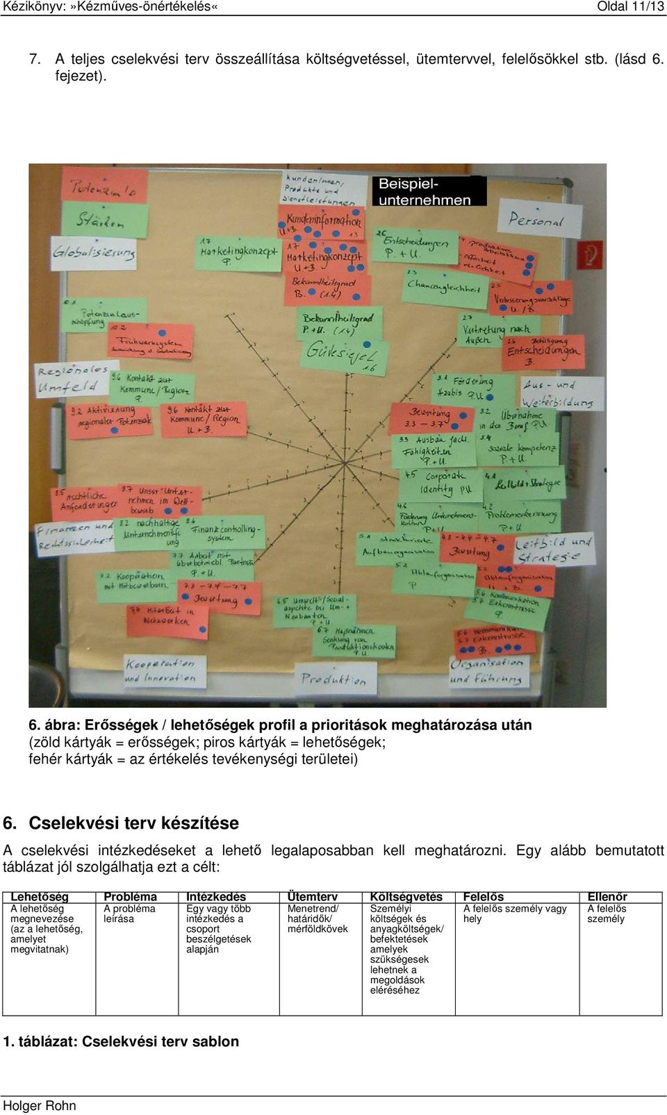 Cselekvési terv készítése A cselekvési intézkedéseket a lehetı legalaposabban kell meghatározni.