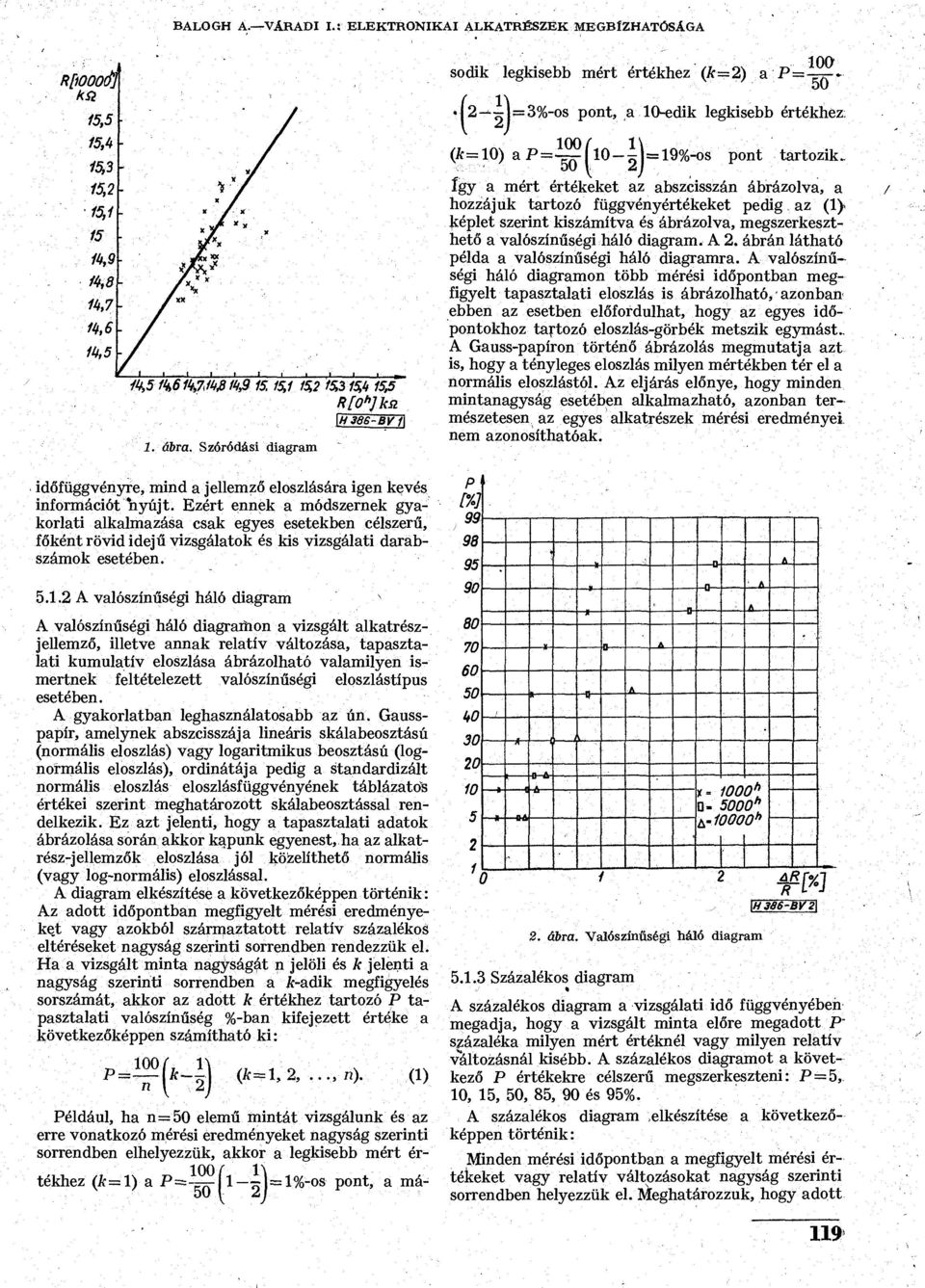 50 így a mért értékeket az abszcisszán ábrázolva, a hozzájuk tartozó függvényértékeket pedig az (1> képlet szerint kiszámítva és ábrázolva, megszerkeszthető a valószínűségi háló diagram. 2.