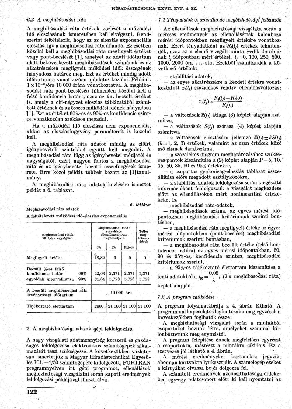 Ez esetben közölni kell a meghibásodási ráta megfigyelt értékét vagy pont-becslését [1], amelyet az adott időtartam alatt bekövetkezett meghibásodások számának és az alkatrészeken megfigyelt működési