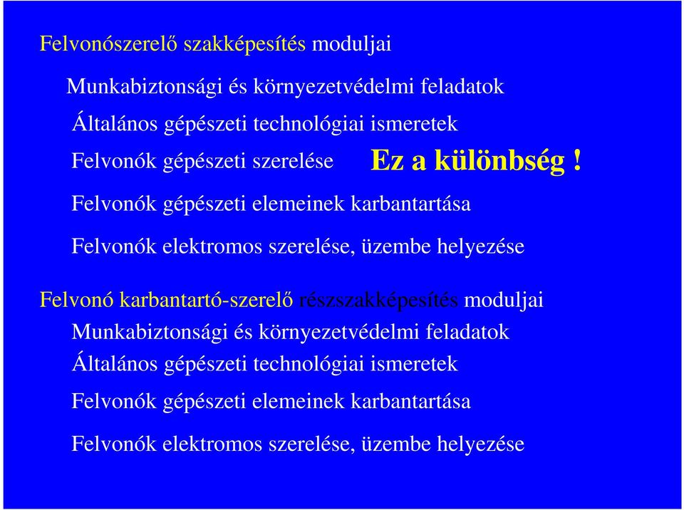 helyezése Felvonó karbantartó-szerelı részszakképesítés moduljai Munkabiztonsági és környezetvédelmi feladatok Általános