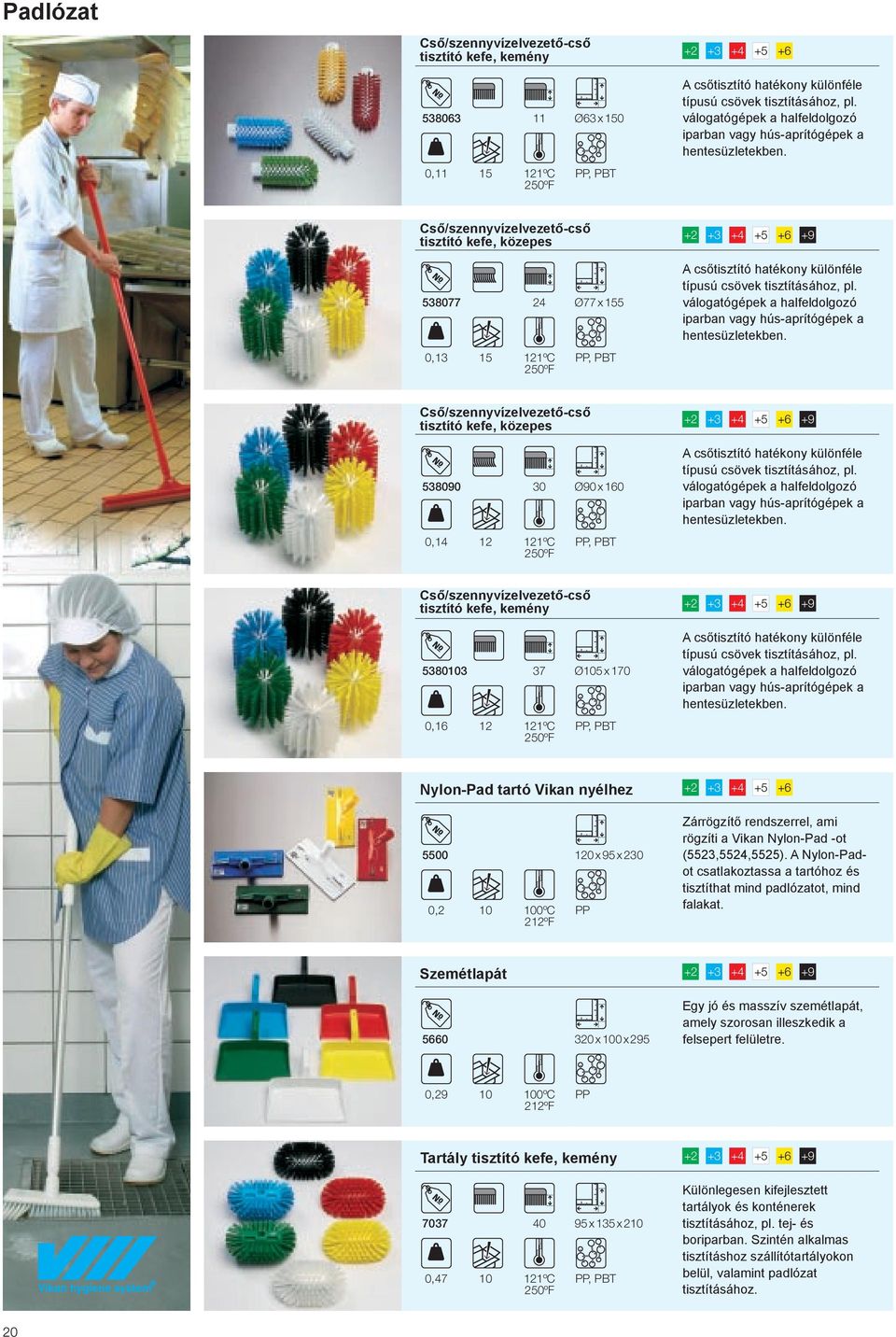 Cső/szennyvízelvezető-cső tisztító kefe, közepes 538077 24 Ø77 x 155 0,13 15 121ºC +9 A csőtisztító hatékony különféle típusú csövek tisztításához, pl.