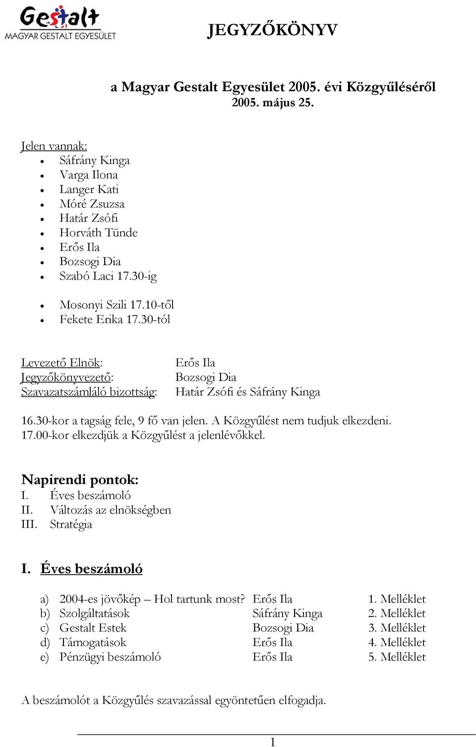 30-tól Levezető Elnök: Jegyzőkönyvezető: Szavazatszámláló bizottság: Erős Ila Bozsogi Dia Határ Zsófi és Sáfrány Kinga 16.30-kor a tagság fele, 9 fő van jelen. A Közgyűlést nem tudjuk elkezdeni. 17.