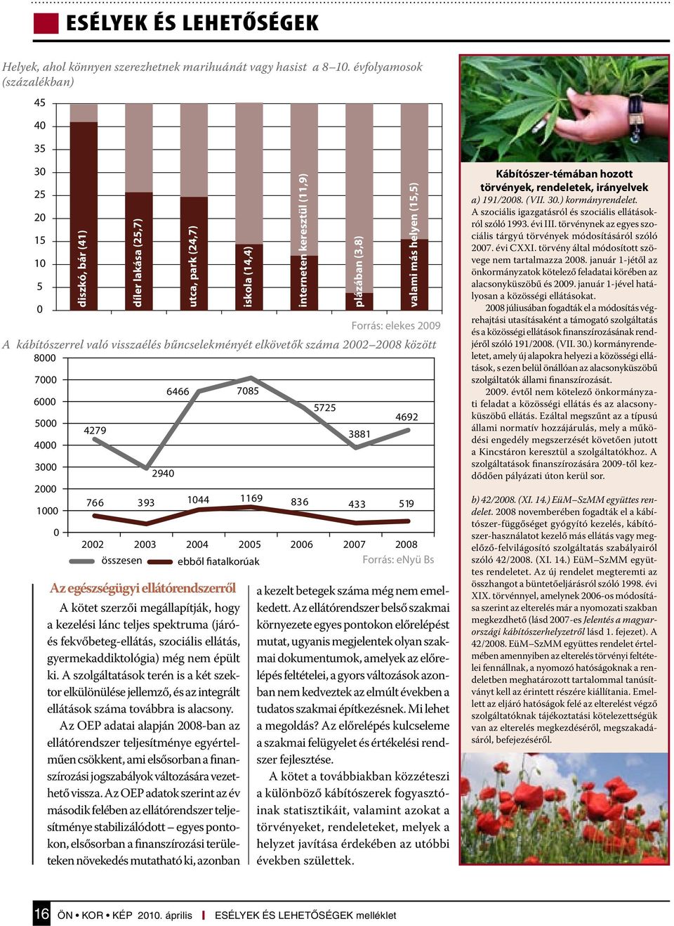 7000 6000 5000 4000 3000 2000 1000 0 4279 2940 Az egészségügyi ellátórendszerről A kötet szerzői megállapítják, hogy a kezelési lánc teljes spektruma (járóés fekvőbeteg-ellátás, szociális ellátás,