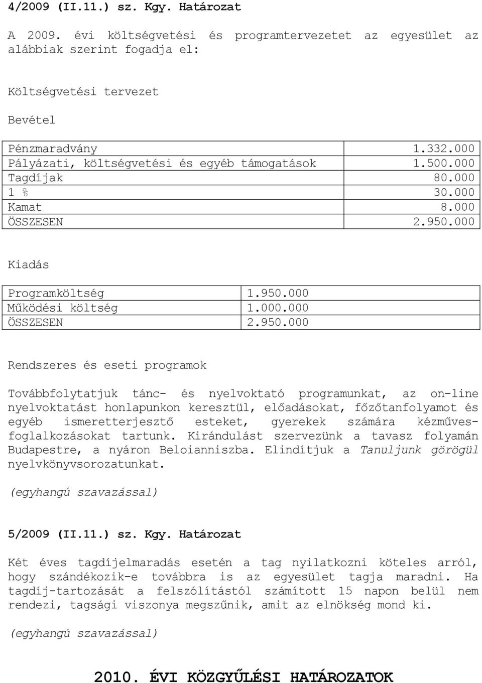 Kiadás Programköltség 1.95.