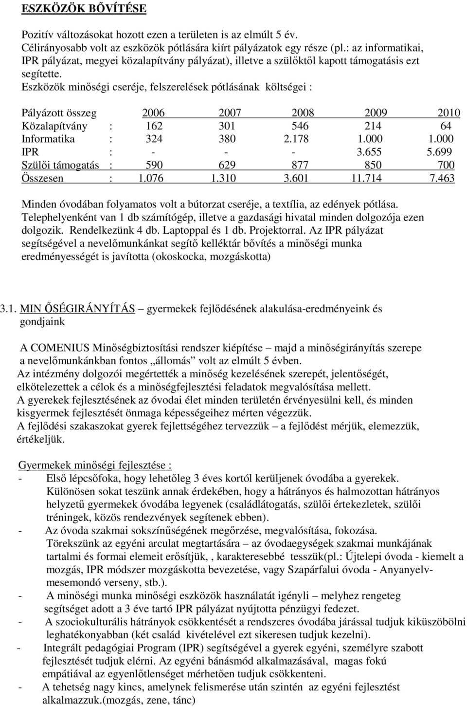 Eszközök minőségi cseréje, felszerelések pótlásának költségei : Pályázott összeg 2006 2007 2008 2009 2010 Közalapítvány : 162 301 546 214 64 Informatika : 324 380 2.178 1.000 1.000 IPR : - - - 3.