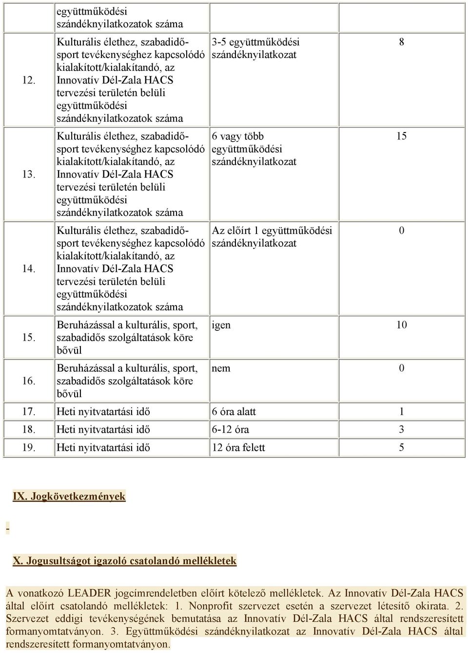 Jogusultságot igazoló csatolandó mellékletek A vonatkozó LEADER jogcímrendeletben előírt kötelező mellékletek.