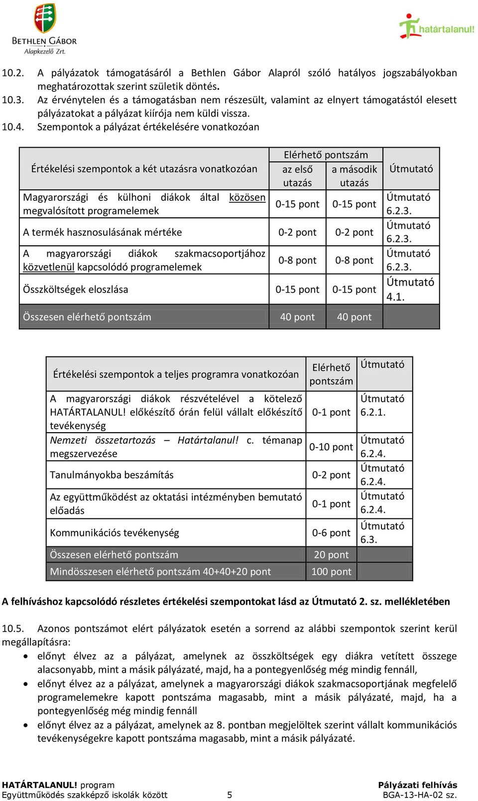 Szempontok a pályázat értékelésére vonatkozóan Értékelési szempontok a két utazásra vonatkozóan Magyarországi és külhoni diákok által közösen megvalósított programelemek Elérhető pontszám az első a