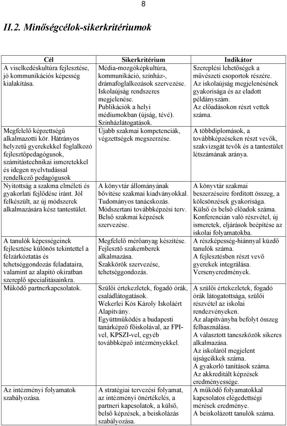Hátrányos helyzetű gyerekekkel foglalkozó fejlesztőpedagógusok, számítástechnikai ismeretekkel és idegen nyelvtudással rendelkező pedagógusok Nyitottság a szakma elméleti és gyakorlati fejlődése