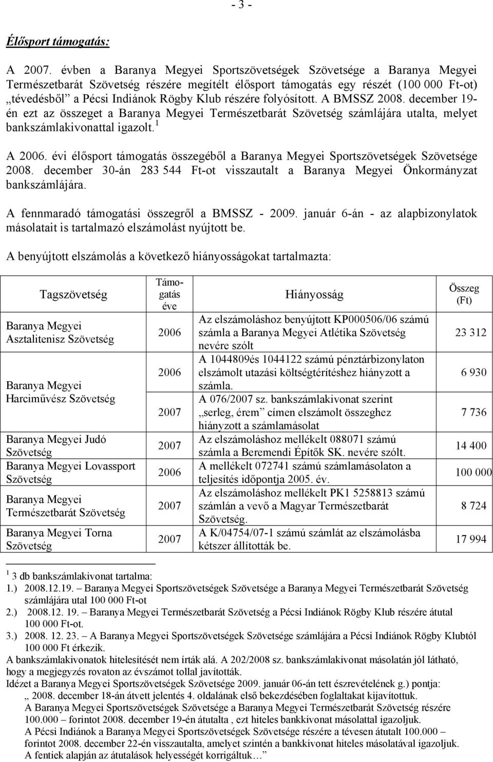 részére folyósított. A BMSSZ 2008. december 19- én ezt az összeget a Baranya Megyei Természetbarát Szövetség számlájára utalta, melyet bankszámlakivonattal igazolt. 1 A 2006.