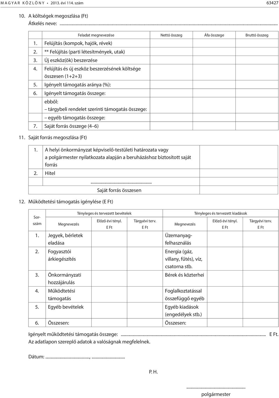 Igényelt támogatás összege: ebből: tárgybeli rendelet szerinti támogatás összege: egyéb támogatás összege: 7. Saját forrás összege (4 6) 11. Saját forrás megoszlása (Ft) 1.