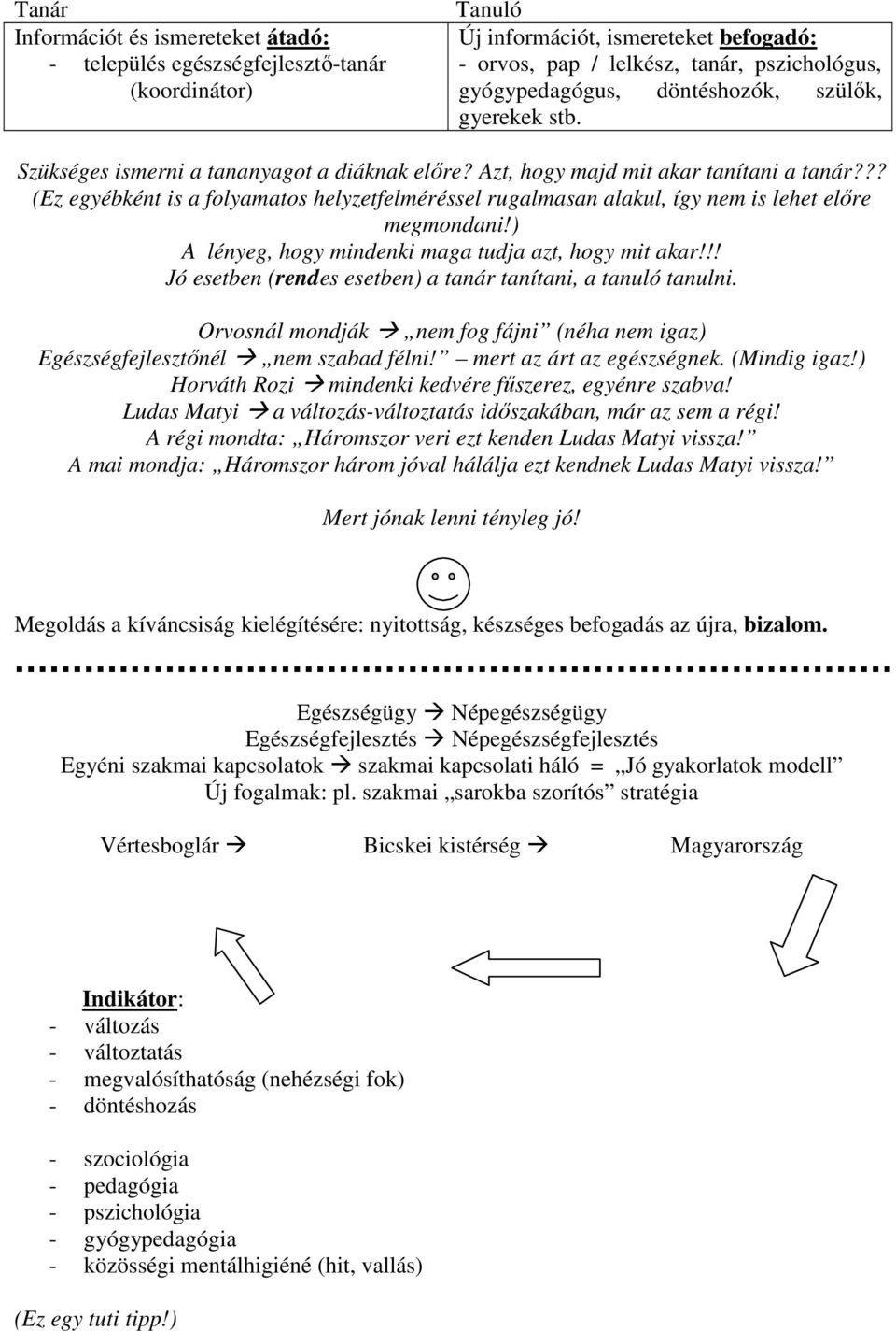 ?? (Ez egyébként is a folyamatos helyzetfelméréssel rugalmasan alakul, így nem is lehet előre megmondani!) A lényeg, hogy mindenki maga tudja azt, hogy mit akar!