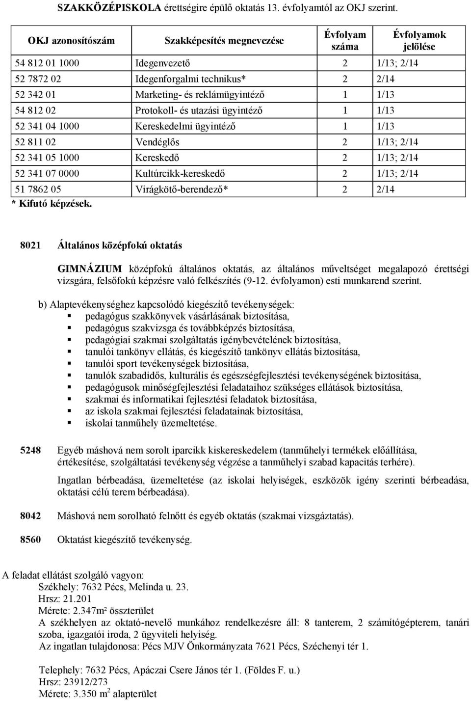 02 Protokoll- és utazási ügyintéző 1 1/13 52 341 04 1000 Kereskedelmi ügyintéző 1 1/13 52 811 02 Vendéglős 2 1/13; 2/14 52 341 05 1000 Kereskedő 2 1/13; 2/14 52 341 07 0000 Kultúrcikk-kereskedő 2