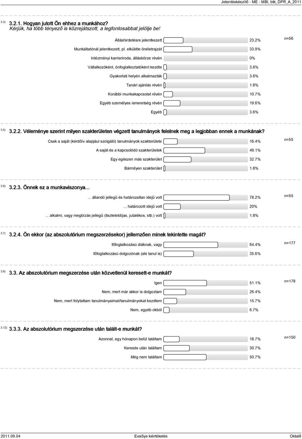 8% Korábbi munkakapcsolat révén 10.7% Egyéb személyes ismeretség révén 19.6% Egyéb 3.6% 3.5) 3.2.2. Véleménye szerint milyen szakterületen végzett tanulmányok felelnek meg a legjobban ennek a munkának?